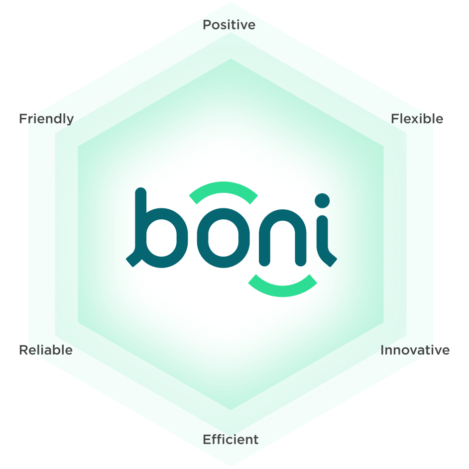 about-us-boni-empowering-lives-icon